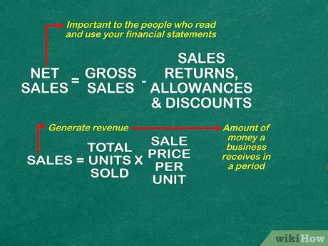 net sales meaning in tagalog|Net Sales: What They Are and How to Calculate Them .